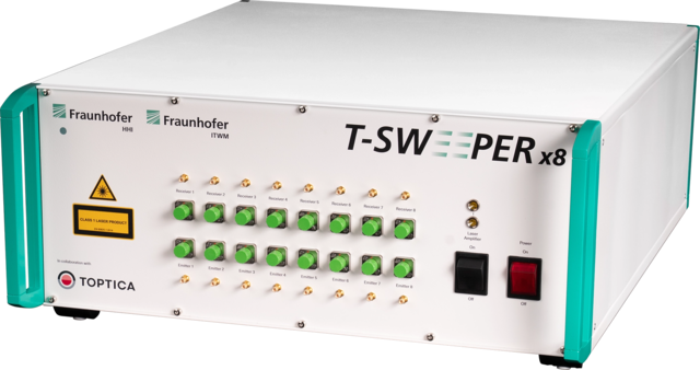 TOPTICA Photonics SE - Terahertz - T-SWEEPER